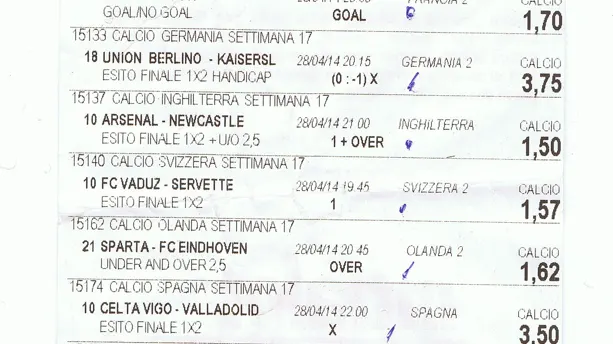 Betting odds and results board - bet builder tips football ireland