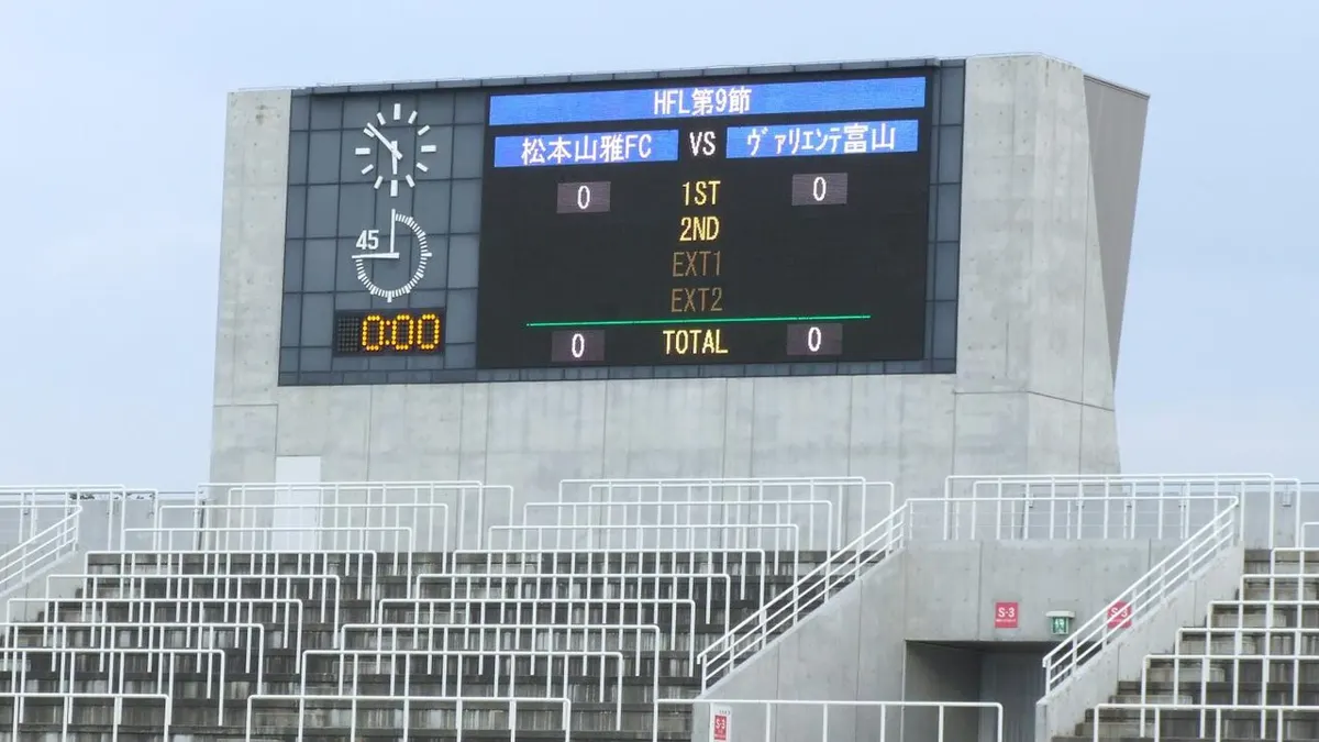 Betting odds and results board - allianz hurling league odds